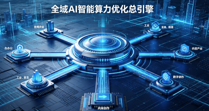 嘉峪关AI算力优化赋能数字生态 智能技术迭代激活产业发展新动能