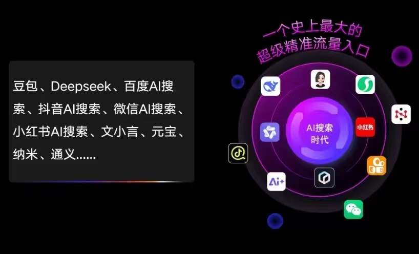 嘉峪关AI智能推广新玩法，抢占搜索时代免费精准客源