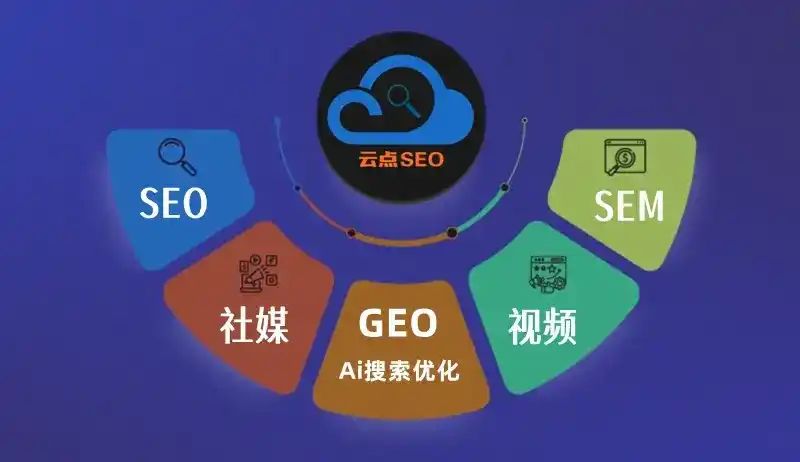 嘉峪关GEO优化：AI智能体时代取代SEO的全新内容优化逻辑