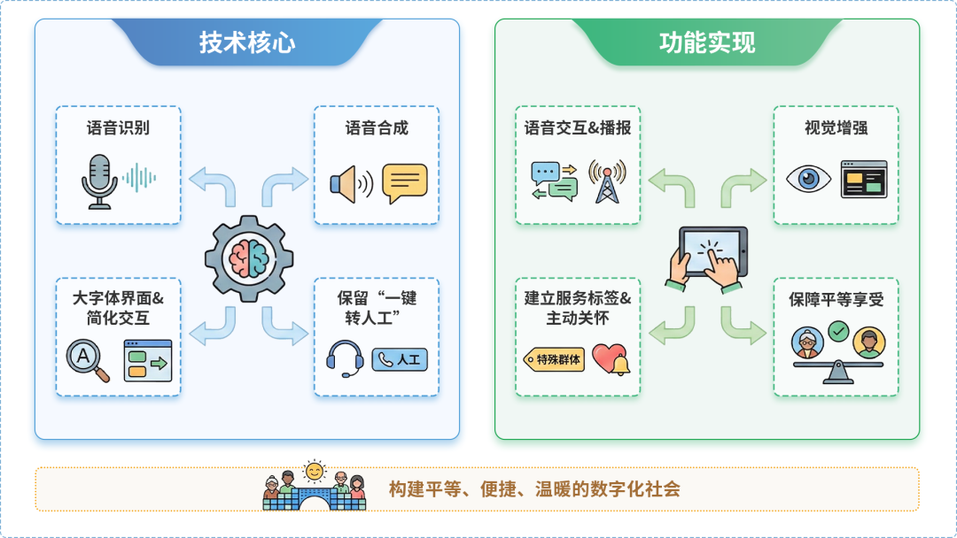 嘉峪关AI生态｜多AI智能体GEO优化全流程：从内容创作到发布实操指南