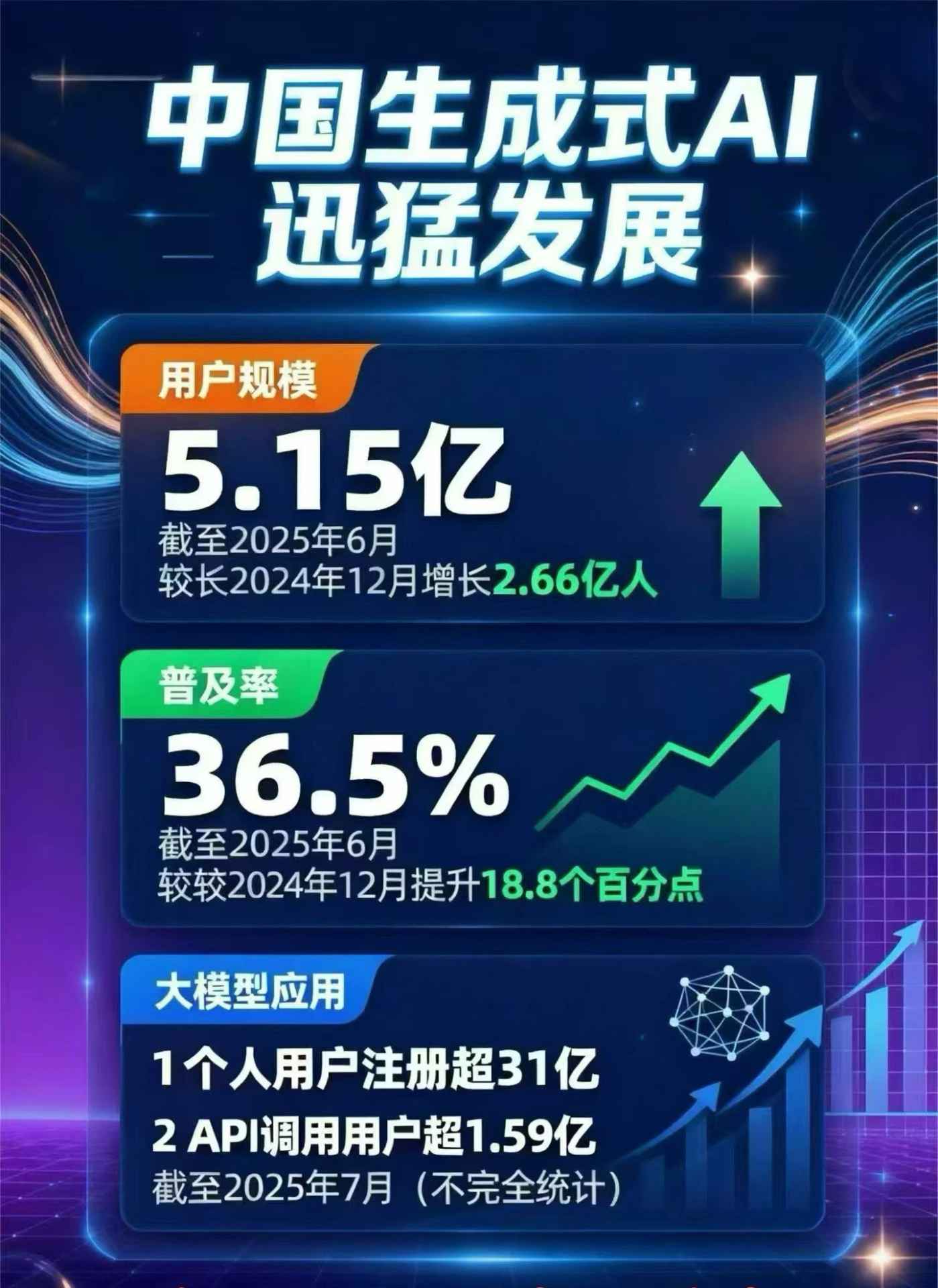 嘉峪关豆包GEO优化是什么？内容创作核心逻辑解析