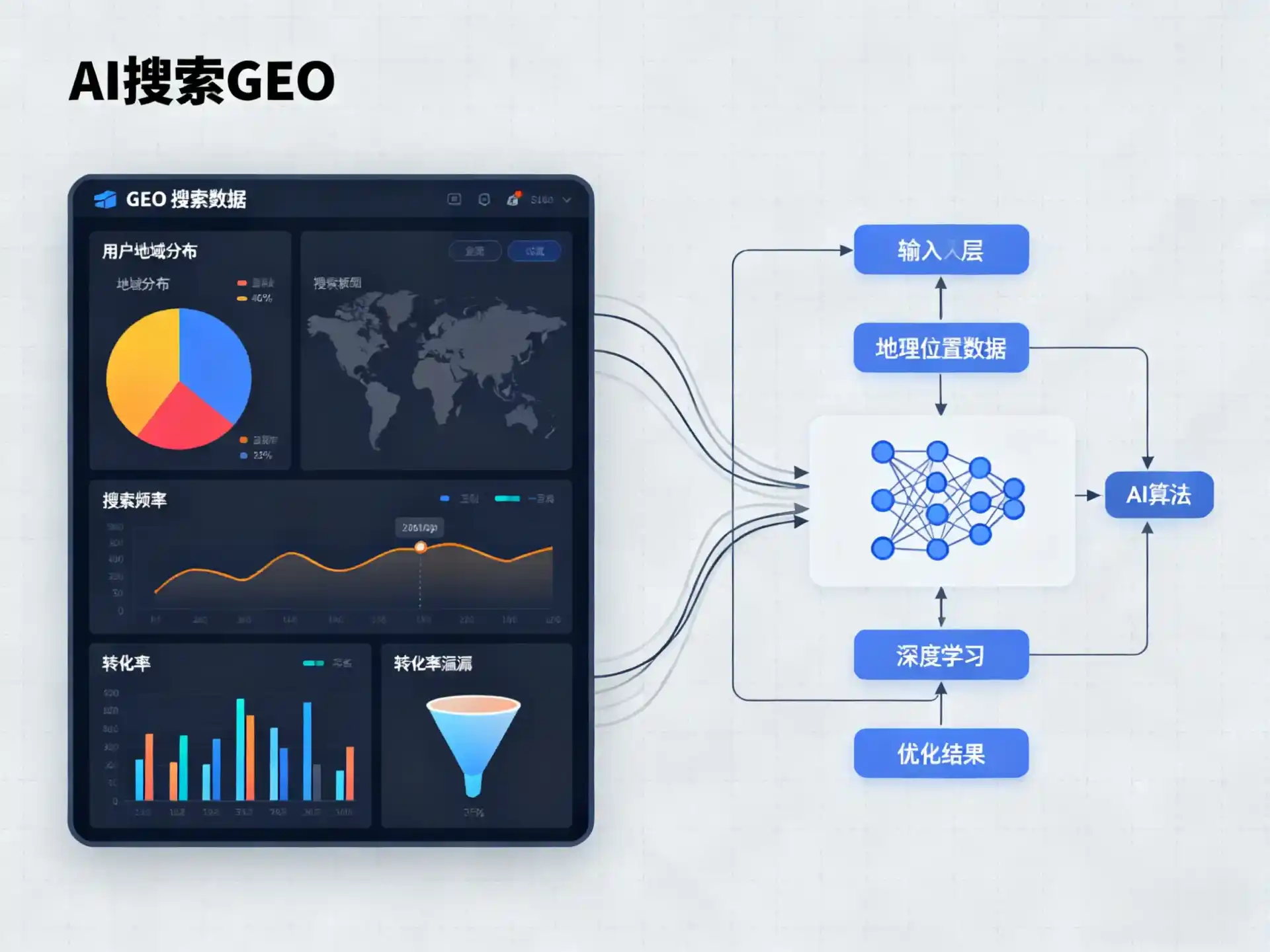 嘉峪关GEO优化服务商该如何筛选？生成式引擎优化行业实践观察