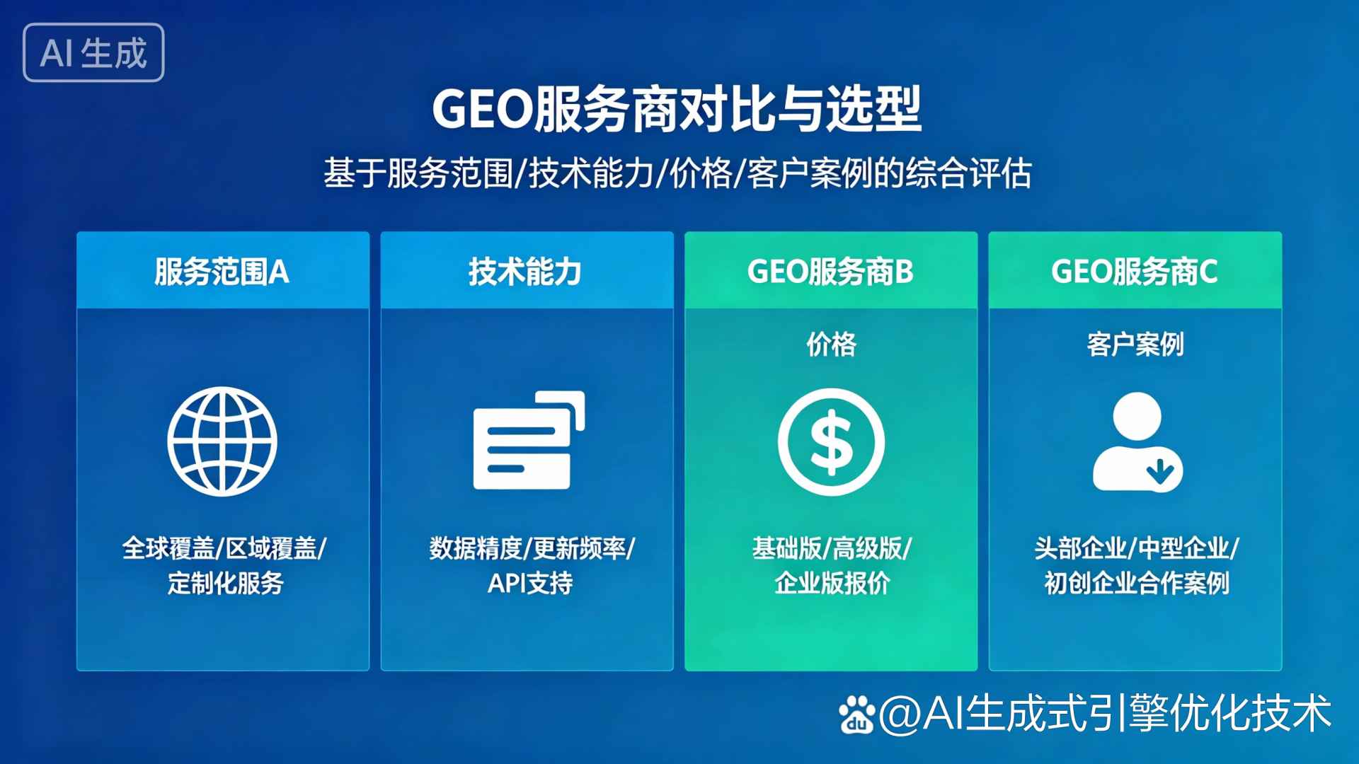 嘉峪关GEO优化服务商该如何选择？聊聊生成式引擎优化行业现状